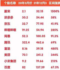中丐互憐，無(wú)聲巨變 工業(yè)互聯(lián)網(wǎng)數(shù)據(jù)服務(wù)的崛起與挑戰(zhàn)